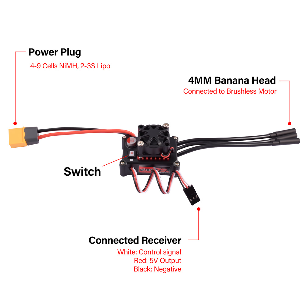 9IMOD 75A Brushless ESC 2-3S 6 - Brushless Motor 3650 ulasan dan harga